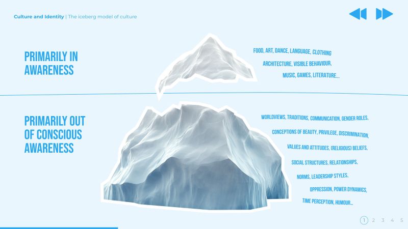 Culture: more than meets the eye
